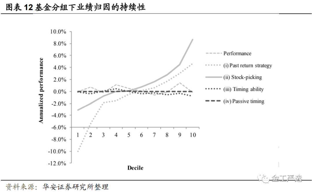 图片{w:100}{w:100}{w:100}