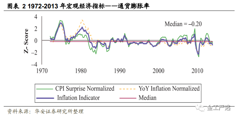 {w:100}{w:100}{w:100}{w:100}{w:100}