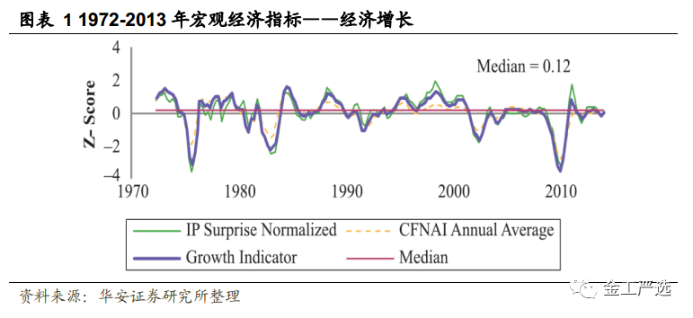 {w:100}{w:100}{w:100}{w:100}{w:100}