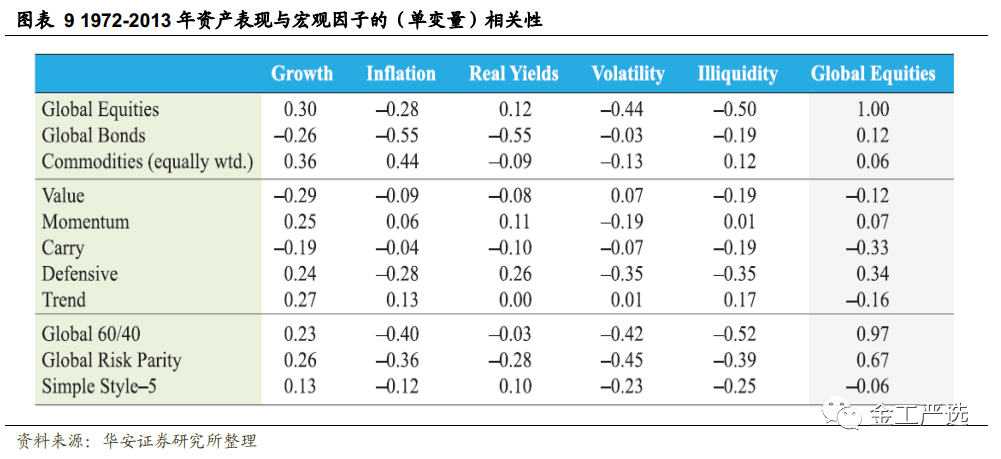 {w:100}{w:100}{w:100}{w:100}{w:100}