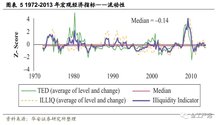 {w:100}{w:100}{w:100}{w:100}{w:100}