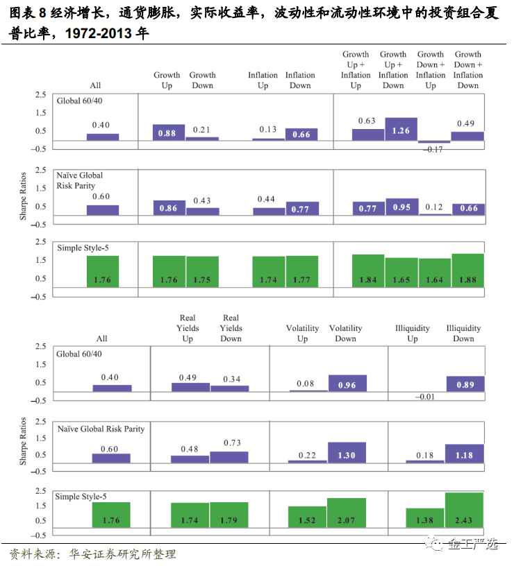 {w:100}{w:100}{w:100}{w:100}{w:100}