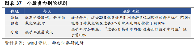 图片{w:100}{w:100}{w:100}{w:100}