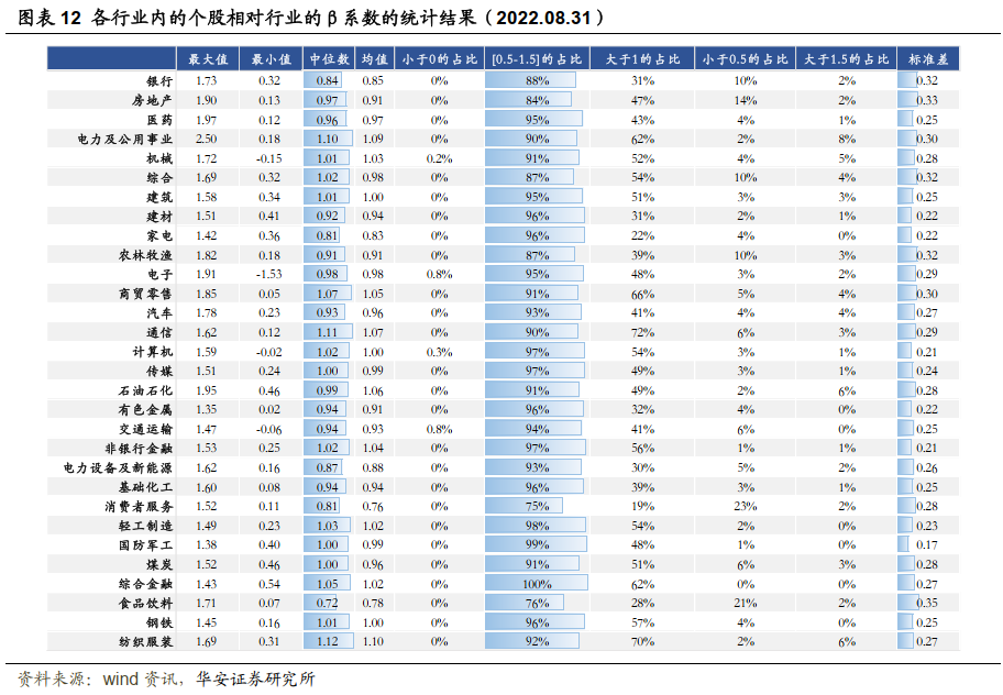 图片{w:100}{w:100}