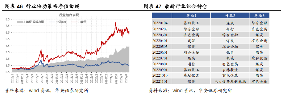 图片{w:100}{w:100}{w:100}{w:100}