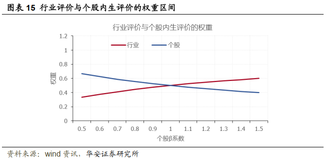 图片{w:100}{w:100}{w:100}{w:100}