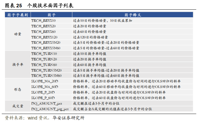 图片{w:100}{w:100}{w:100}{w:100}