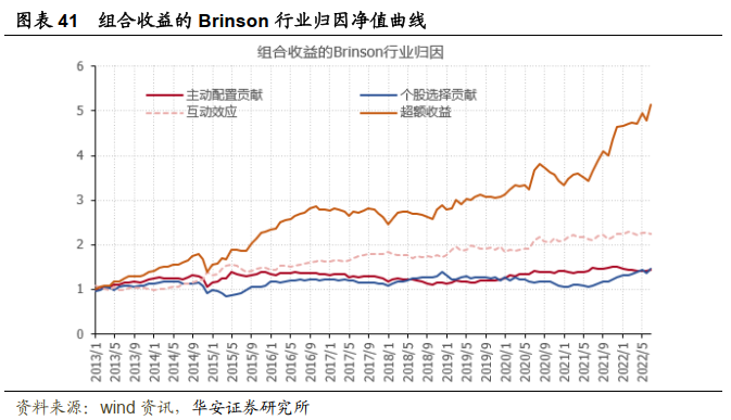 图片{w:100}{w:100}{w:100}{w:100}