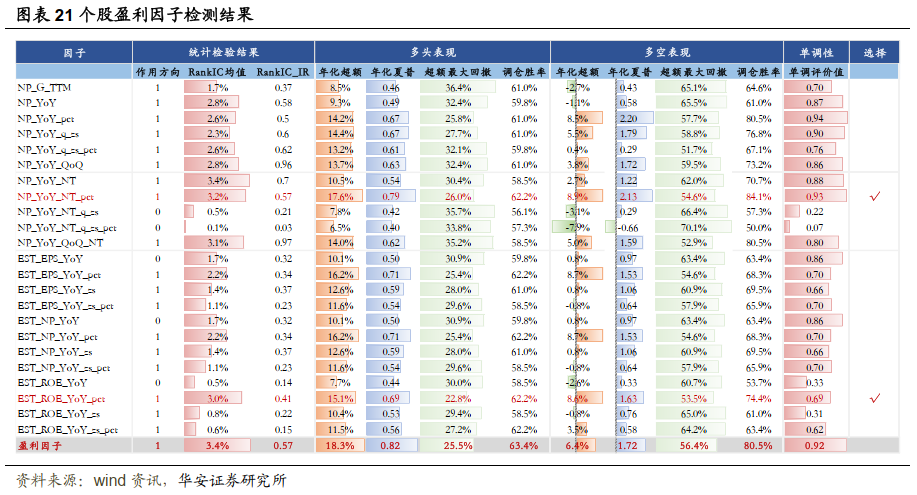 图片{w:100}{w:100}{w:100}{w:100}