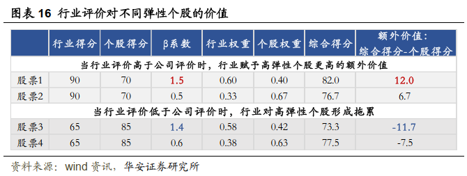 图片{w:100}{w:100}{w:100}{w:100}