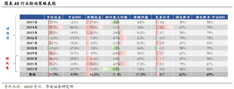 图片{w:100}{w:100}{w:100}{w:100}
