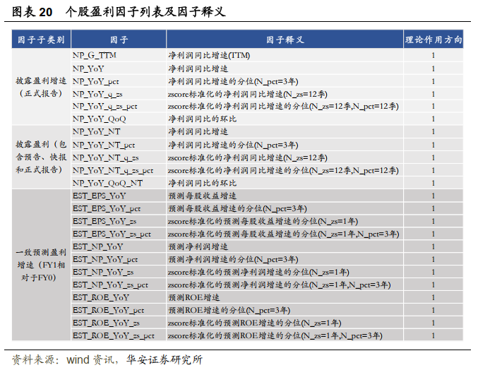 图片{w:100}{w:100}{w:100}{w:100}