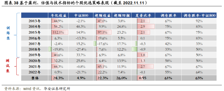 图片{w:100}{w:100}{w:100}{w:100}