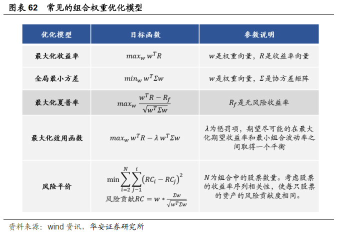 图片{w:100}{w:100}{w:100}{w:100}