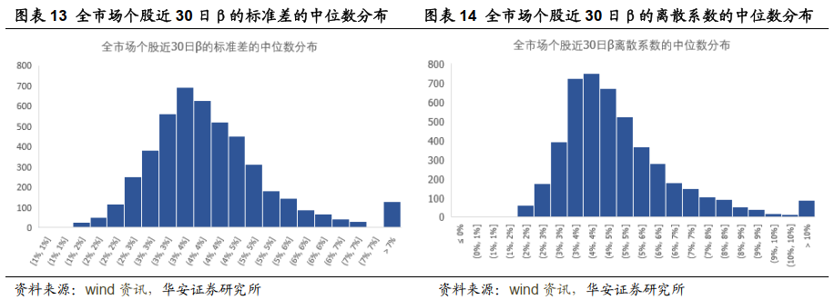 图片{w:100}{w:100}{w:100}{w:100}