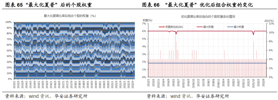图片{w:100}{w:100}{w:100}{w:100}