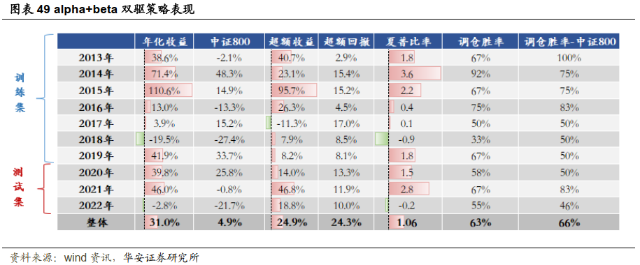 图片{w:100}{w:100}{w:100}{w:100}