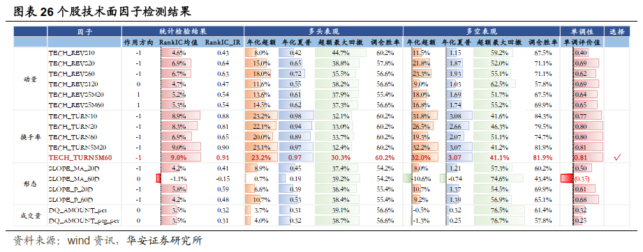 图片{w:100}{w:100}{w:100}{w:100}