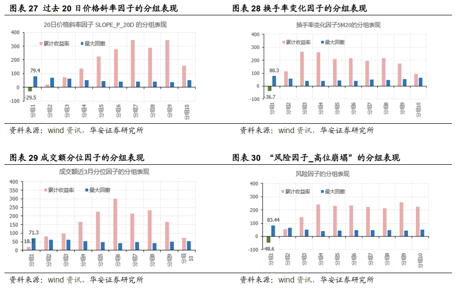 图片{w:100}{w:100}{w:100}{w:100}