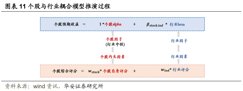 图片{w:100}{w:100}{w:100}{w:100}