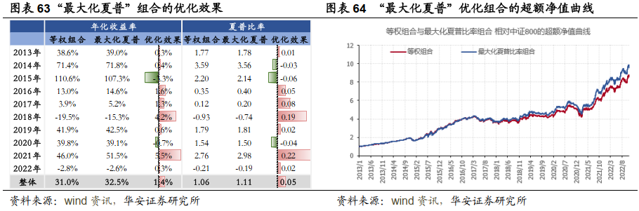 图片{w:100}{w:100}{w:100}{w:100}
