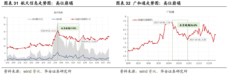 图片{w:100}{w:100}{w:100}{w:100}