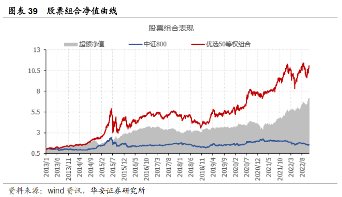 图片{w:100}{w:100}{w:100}{w:100}