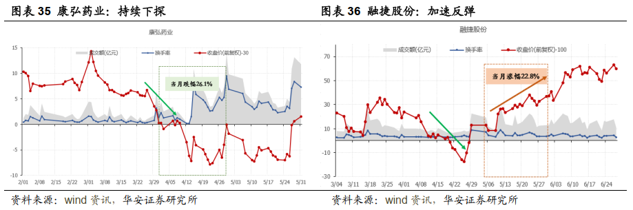 图片{w:100}{w:100}{w:100}{w:100}