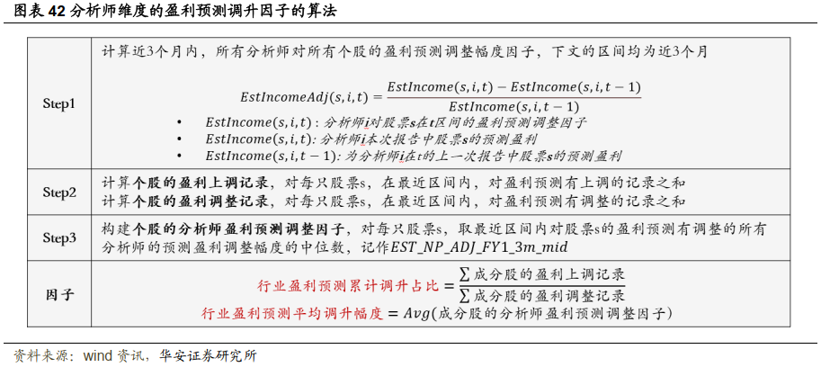 图片{w:100}{w:100}{w:100}{w:100}