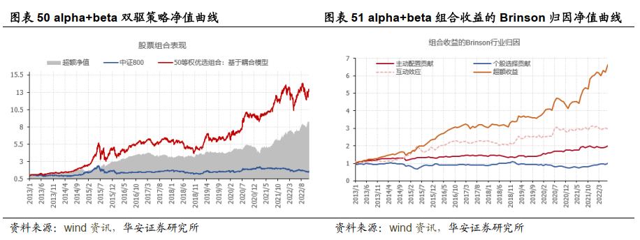 图片{w:100}{w:100}{w:100}{w:100}