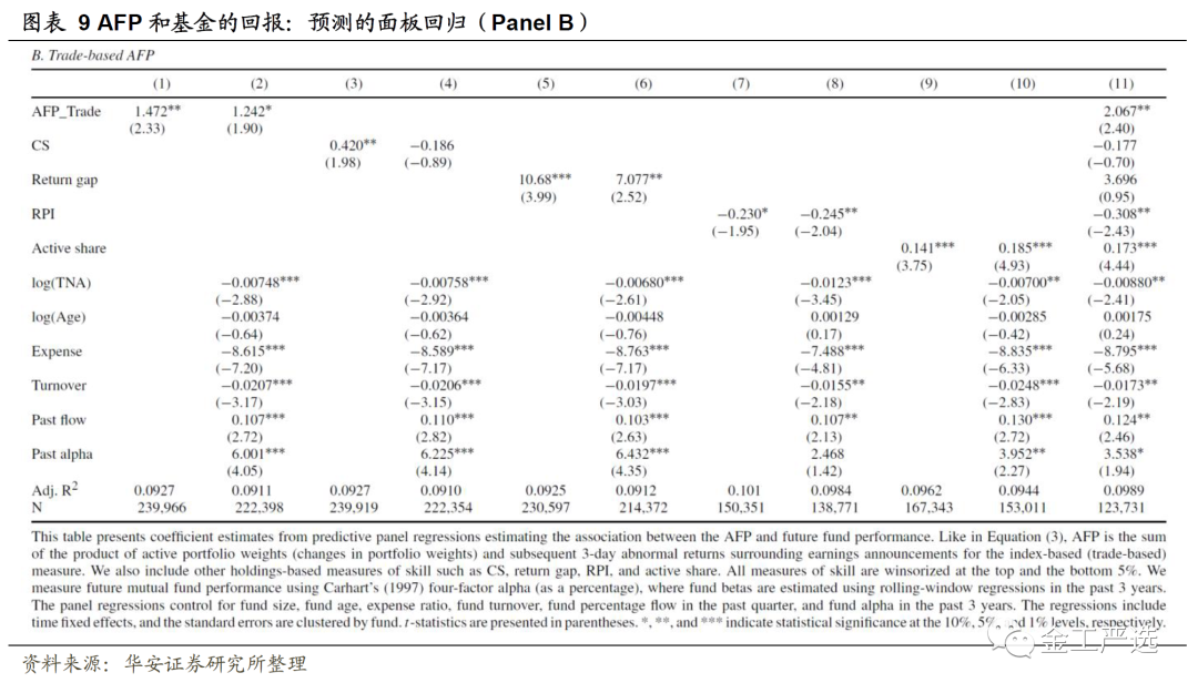 {w:100}{w:100}{w:100}