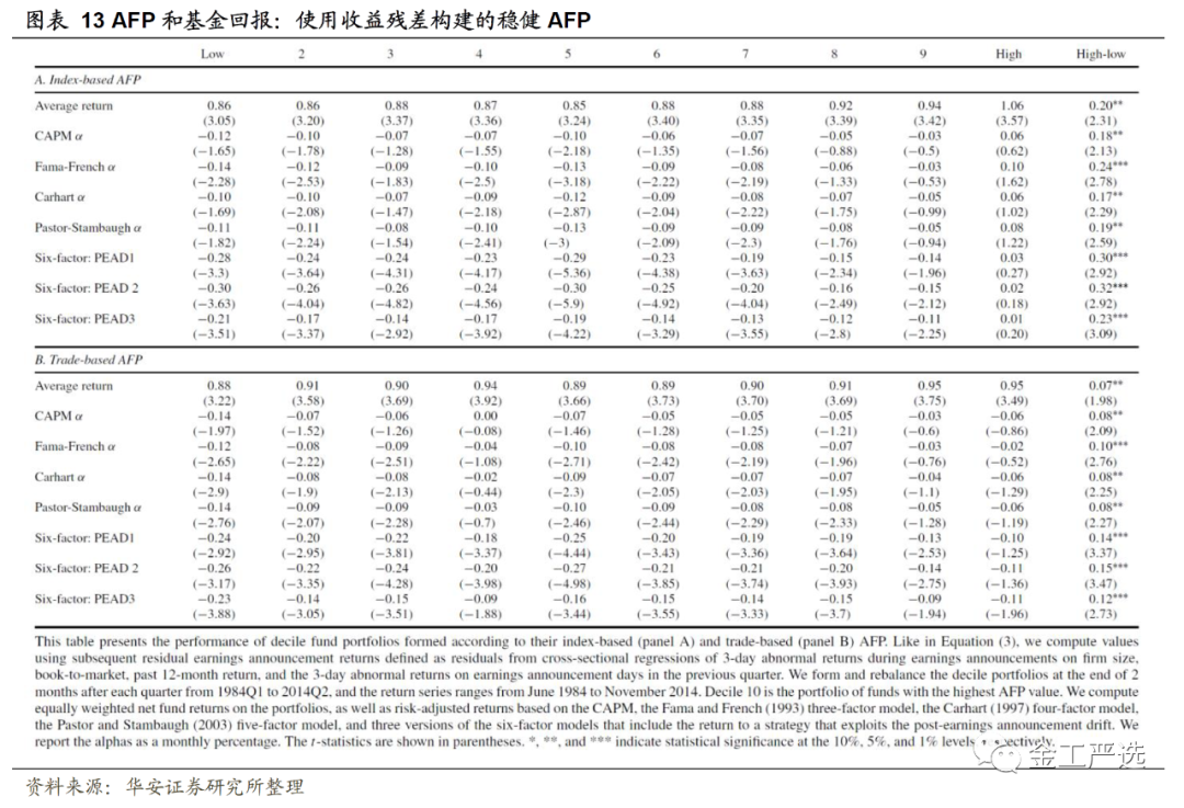 {w:100}{w:100}{w:100}