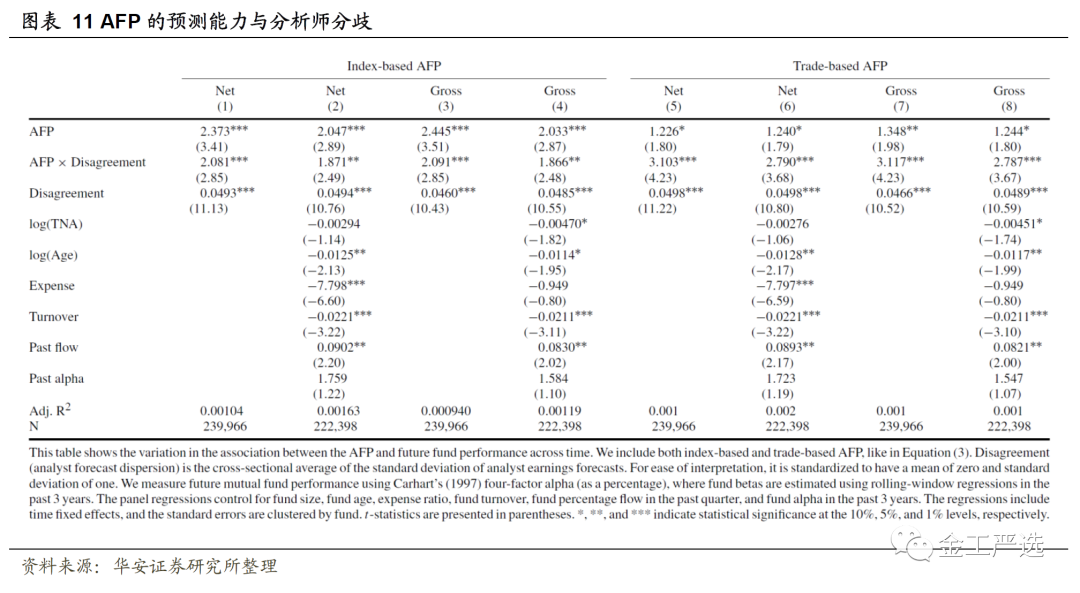 {w:100}{w:100}{w:100}