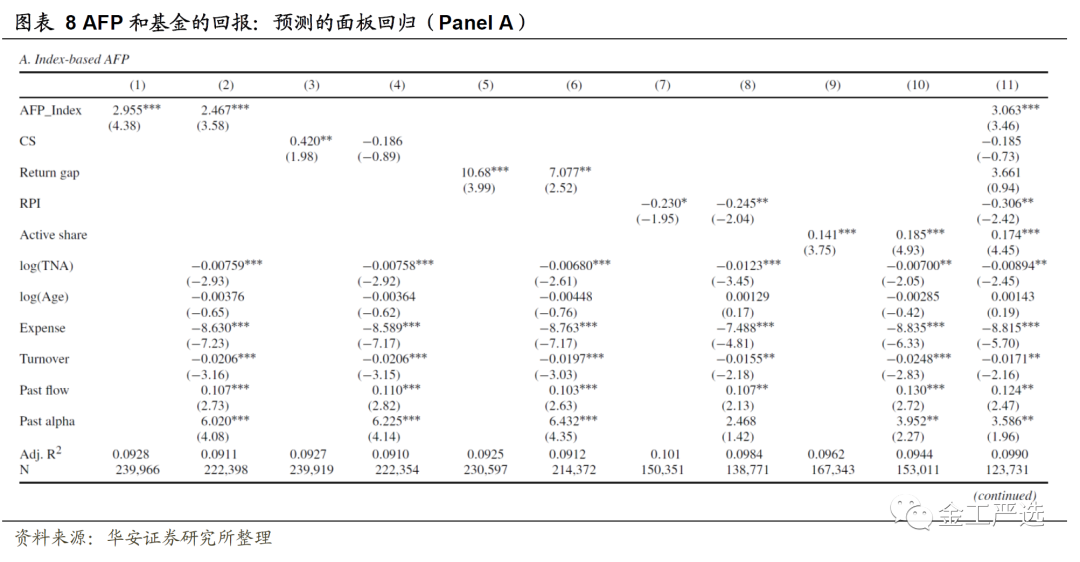 {w:100}{w:100}{w:100}