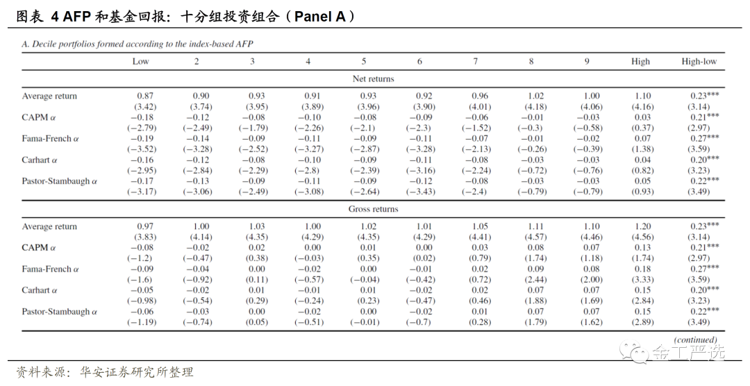 {w:100}{w:100}{w:100}