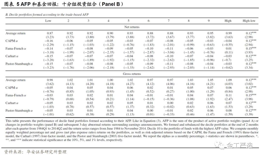 {w:100}{w:100}{w:100}