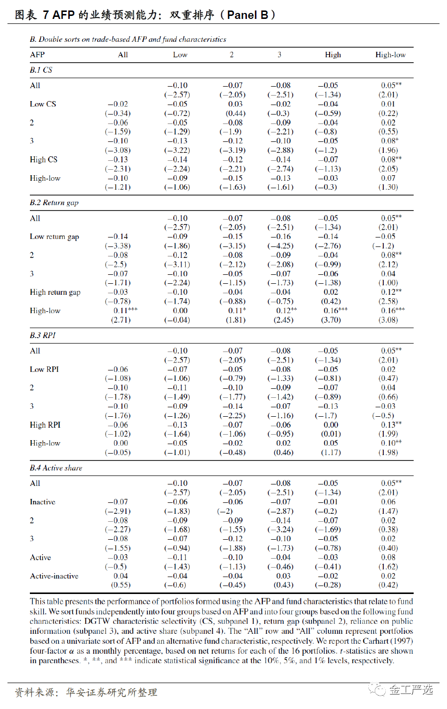 {w:100}{w:100}{w:100}