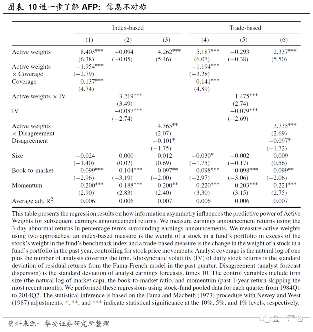 {w:100}{w:100}{w:100}