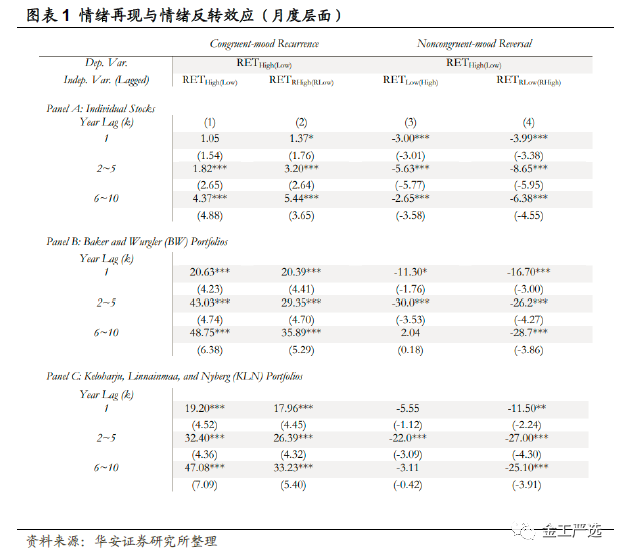 图片{w:100}{w:100}