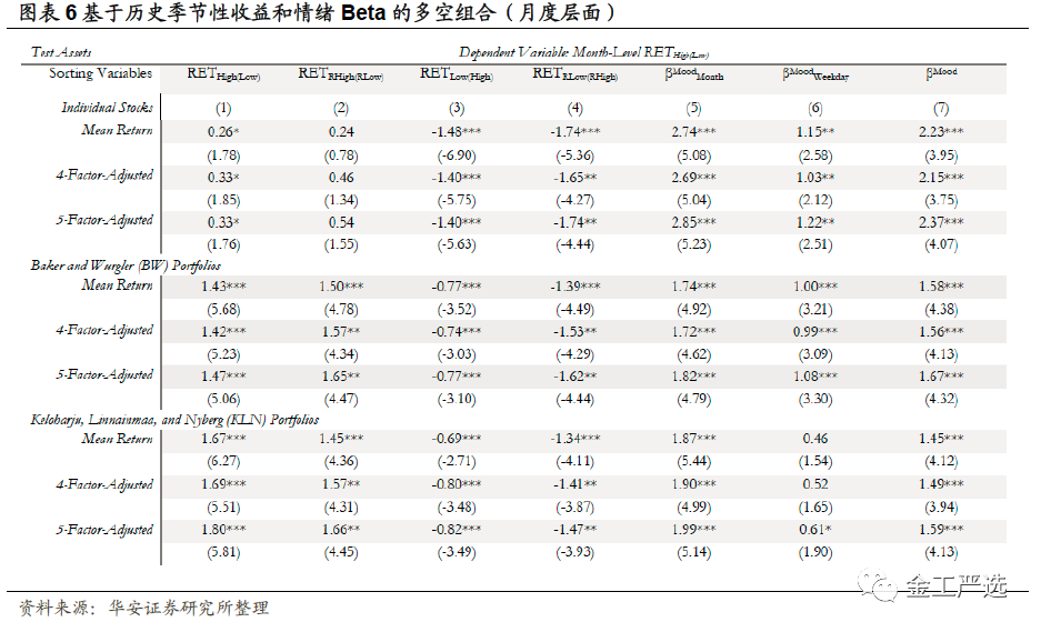 图片{w:100}{w:100}