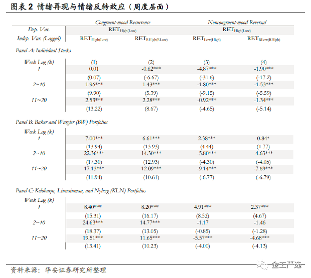 图片{w:100}{w:100}
