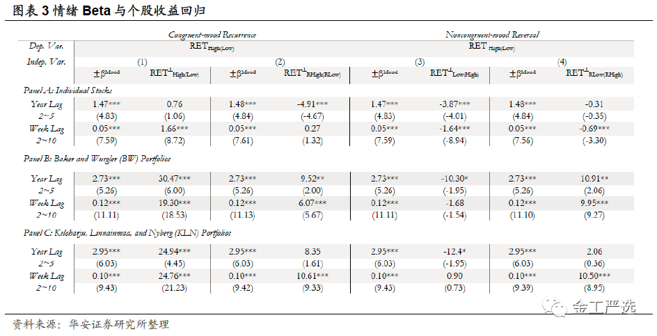 图片{w:100}{w:100}