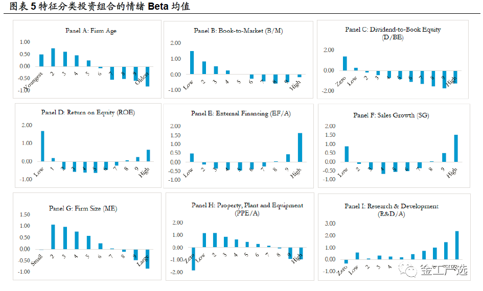 图片{w:100}{w:100}