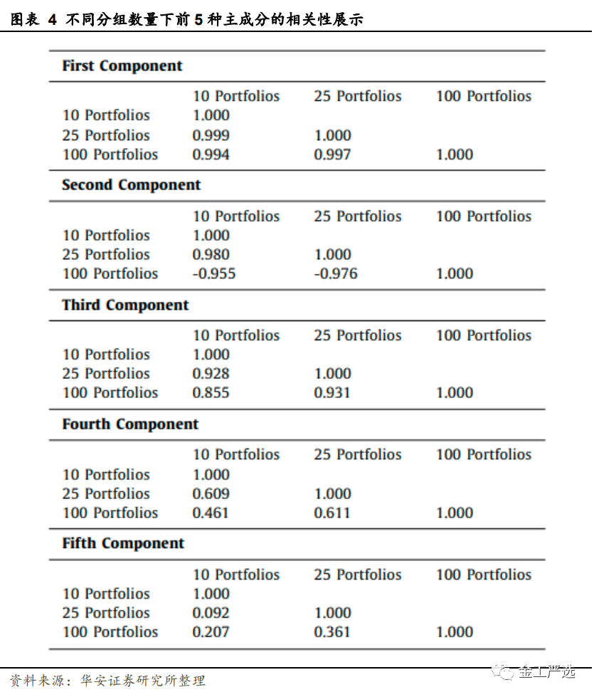 图片{w:100}{w:100}{w:100}
