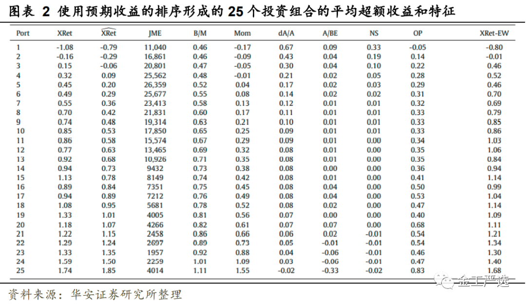 图片{w:100}{w:100}{w:100}