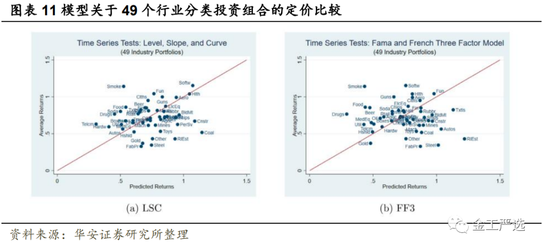 图片{w:100}{w:100}{w:100}