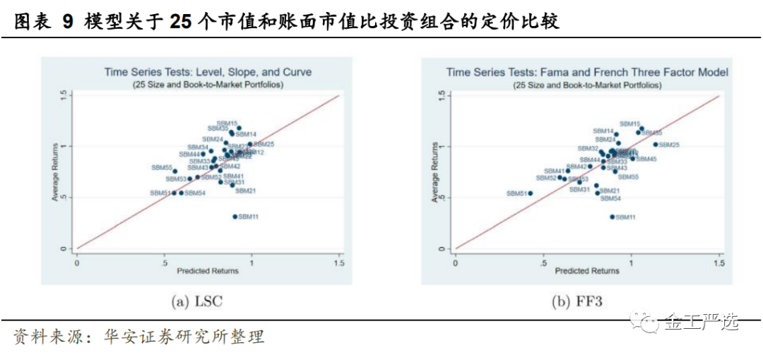 图片{w:100}{w:100}{w:100}