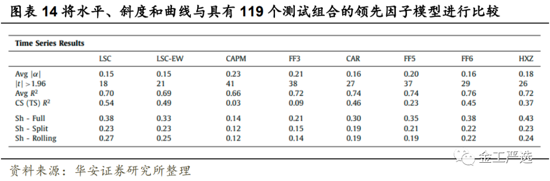 图片{w:100}{w:100}{w:100}