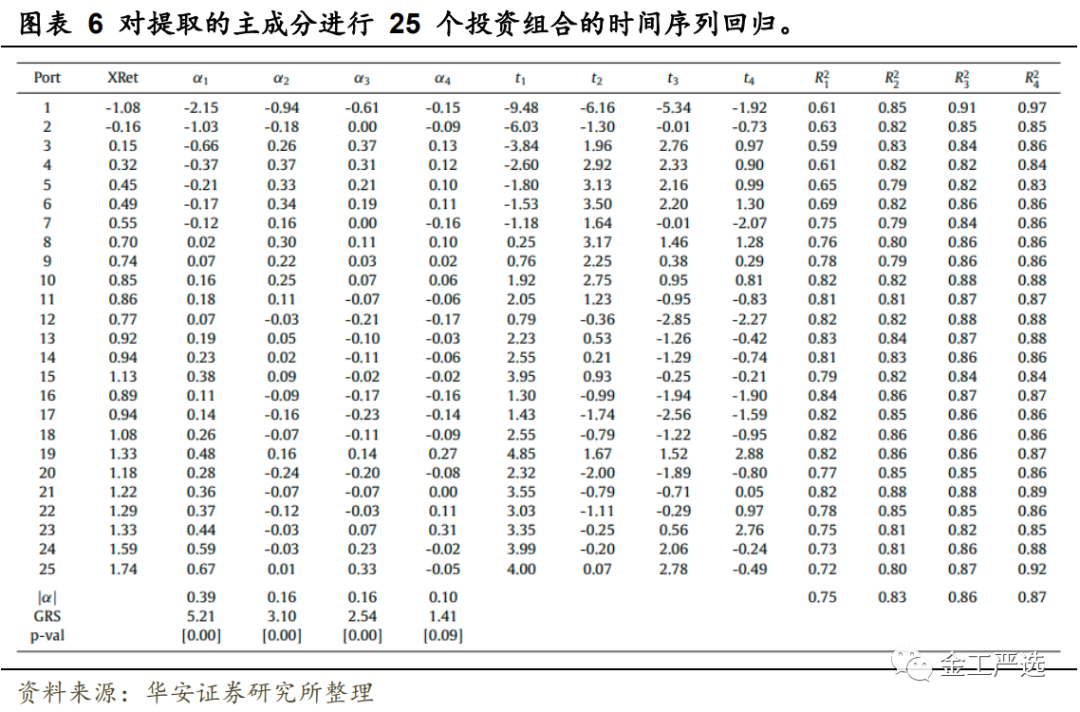 图片{w:100}{w:100}{w:100}