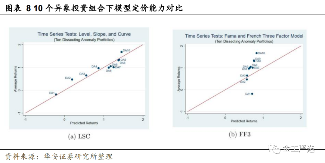 图片{w:100}{w:100}{w:100}